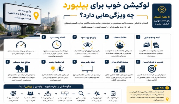 ویژگی یک لوکیشن خوب برای بیلبورد در یک نگاه