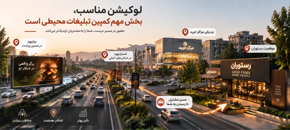 انتخاب لوکیشن مناسب برای تبلیغات رستوران